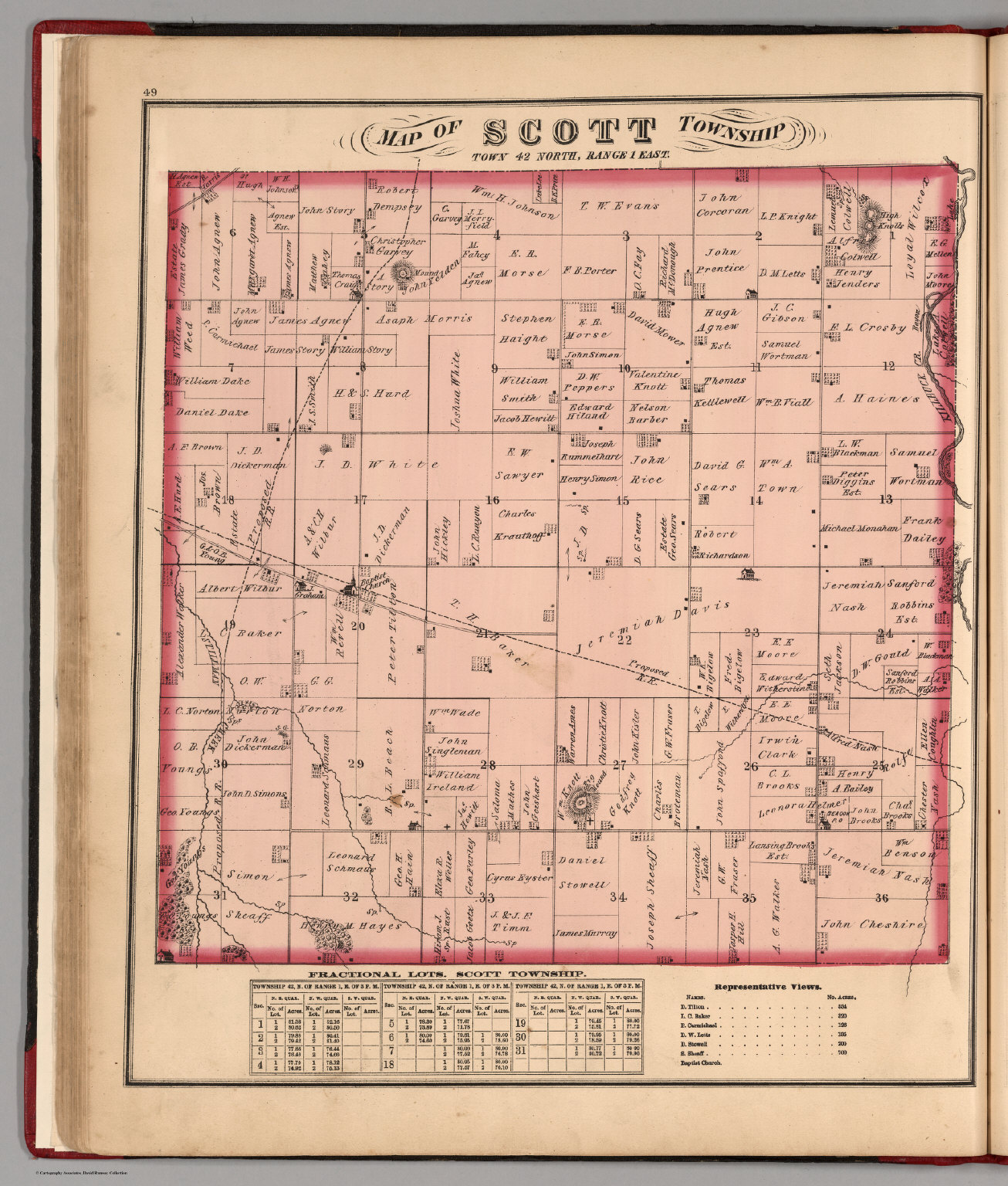 Scott Township Ogle County Illinois David Rumsey Historical Map