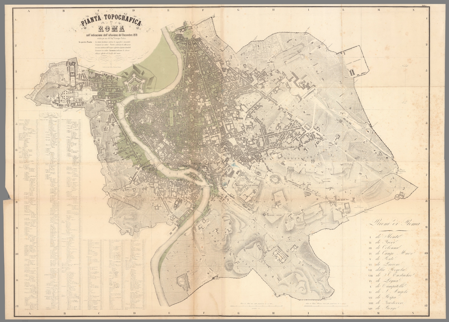 Pianta Topografica Di Roma Coll Indicazione Dell Alluvione Del