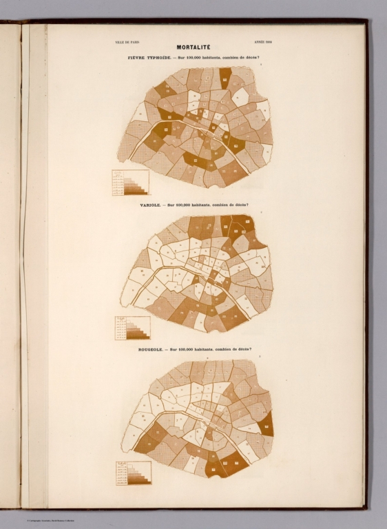 Ville de Paris. Annee 1888. Mortalite : Fievre Typhoide. Varoile. Rougeole