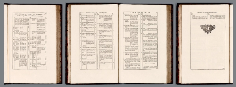 Composite Text: Tome VI. Chronologie historique des rois d'Egypt. Pages. 17-20