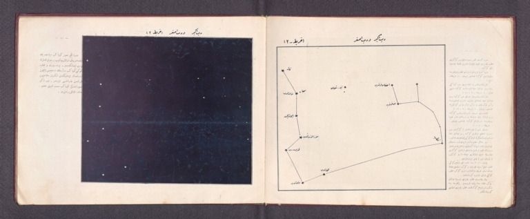 2) [Celestial chart]. (Composite)