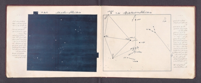 3) [Celestial chart]. (Composite)