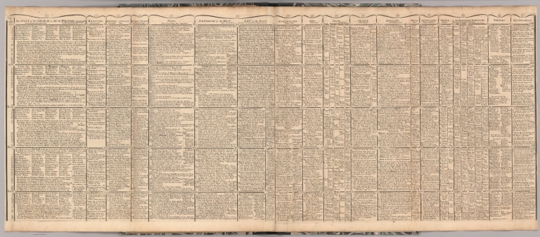 A view of universal history, from the birth of Jesus Christ our Lord, to the year 1680. (3)