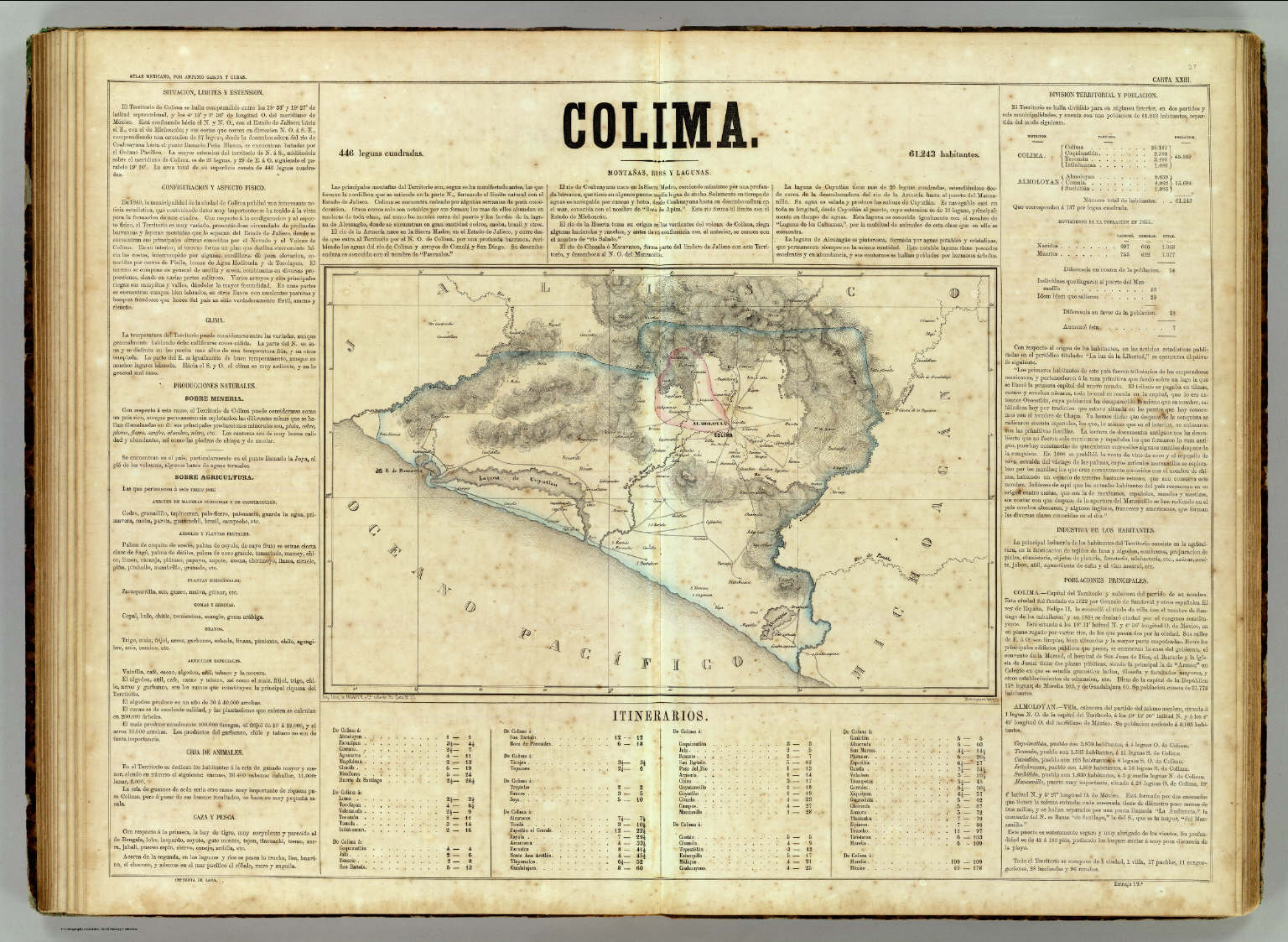 Colima Pyramids Map Colima. - David Rumsey Historical Map Collection