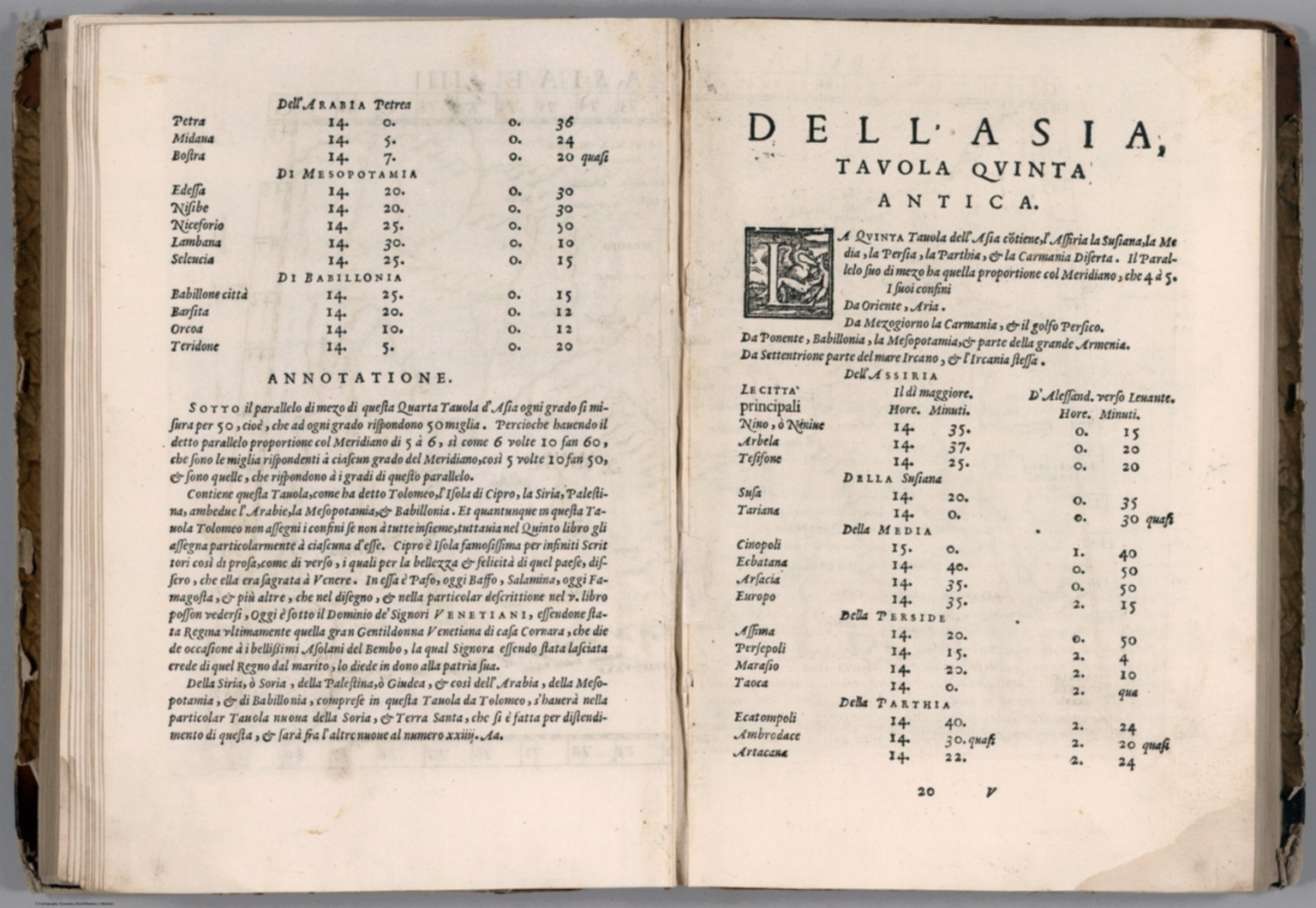 Text Page: (Continues) Dell' Asia, Tavola Qvarta. Dell' Asia,Tavola Qvinta