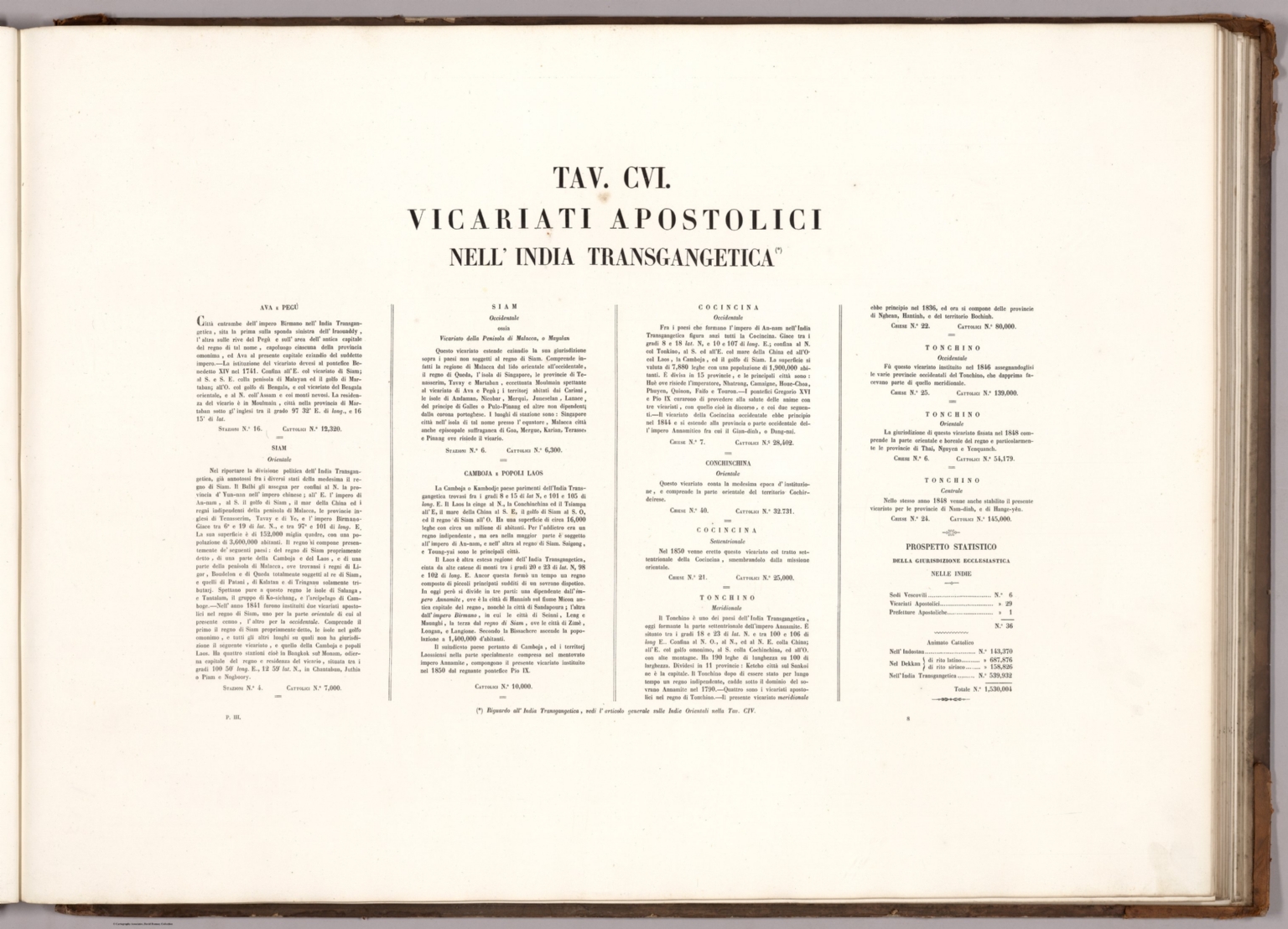 Text: Tav. CVI. India transgangetica -- Vic. Ava e Pegù -- Siam ...