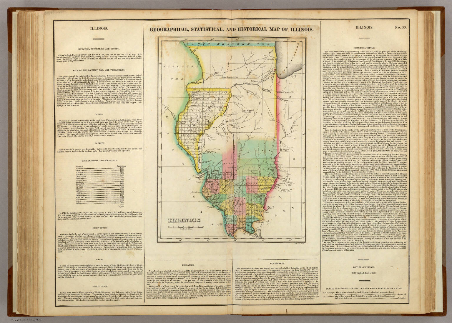 Map Of Illinois David Rumsey Historical Map Collection 5508