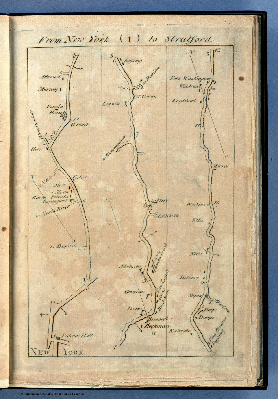 From New York to Stratford. (1) David Rumsey Historical Map Collection