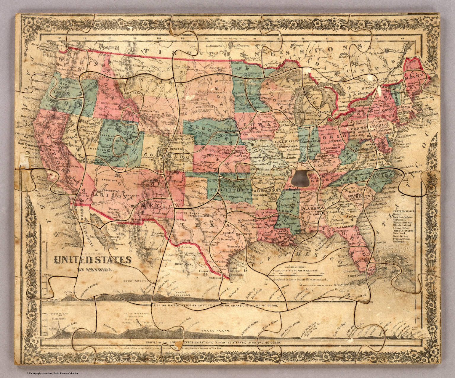 United States of America. - David Rumsey Historical Map Collection