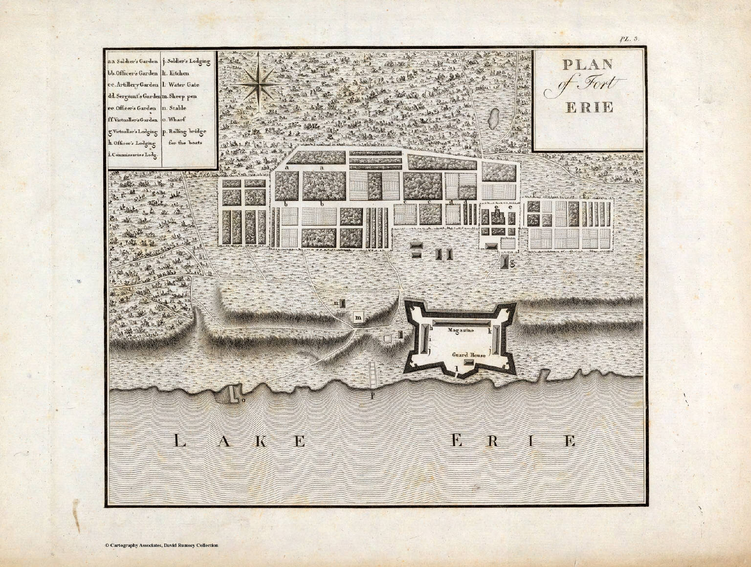 Plan of Fort Erie. David Rumsey Historical Map Collection