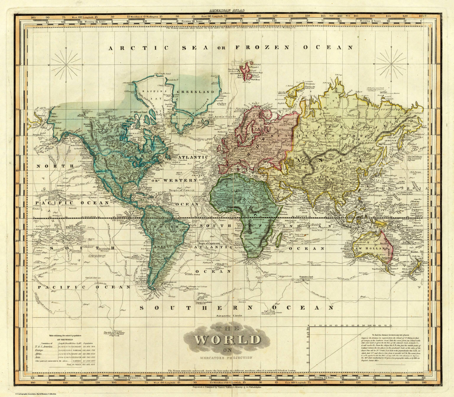 World on Mercators Projection. - David Rumsey Historical Map Collection