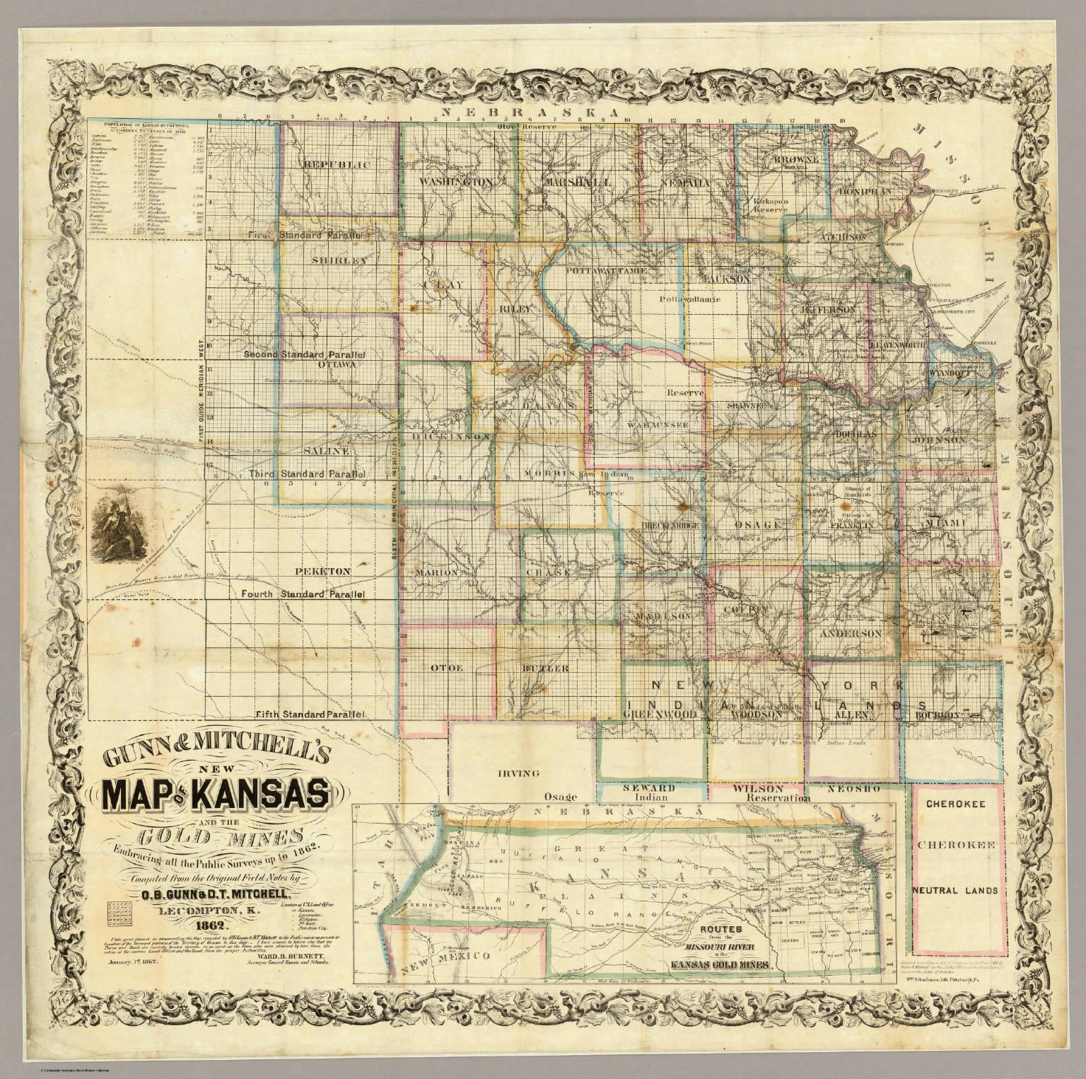 Kansas And The Gold Mines. David Rumsey Historical Map Collection