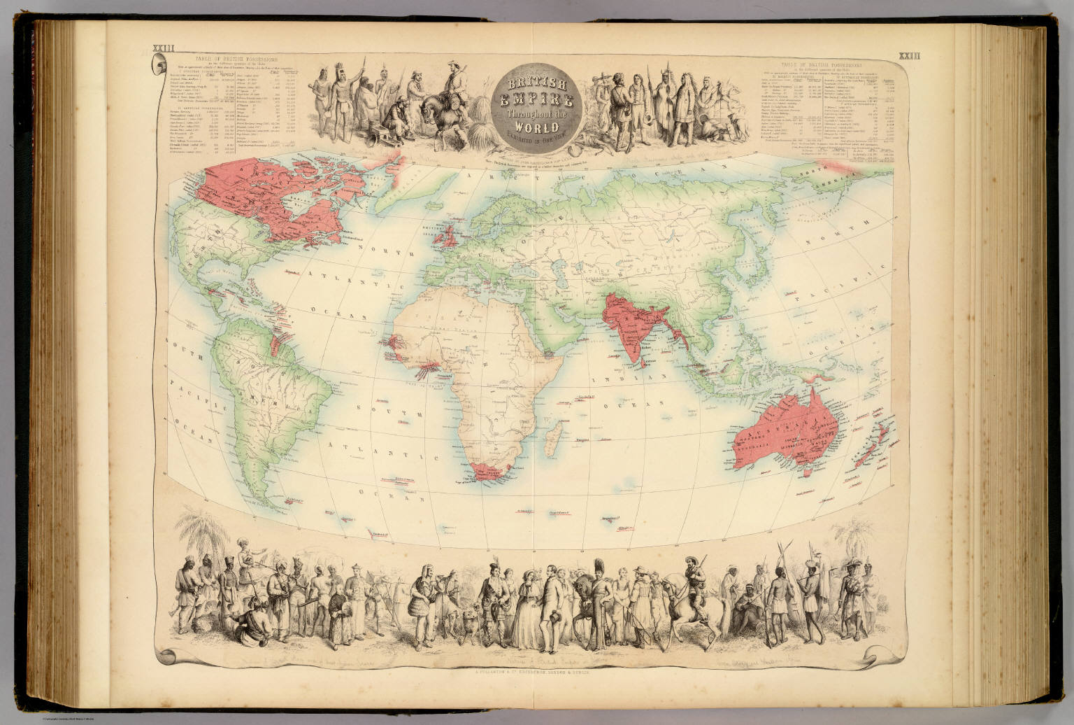 British Empire Throughout The World Exhibited In One View. - David ...