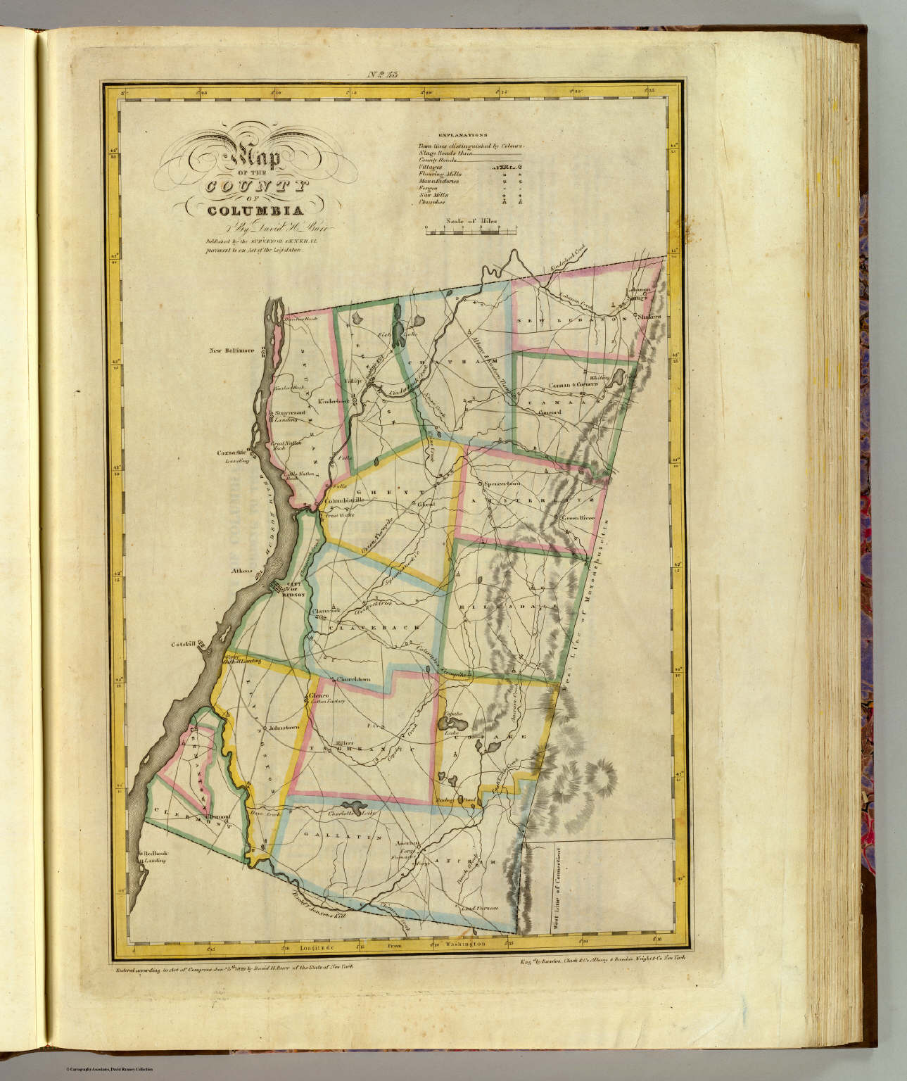 Columbia County. - David Rumsey Historical Map Collection