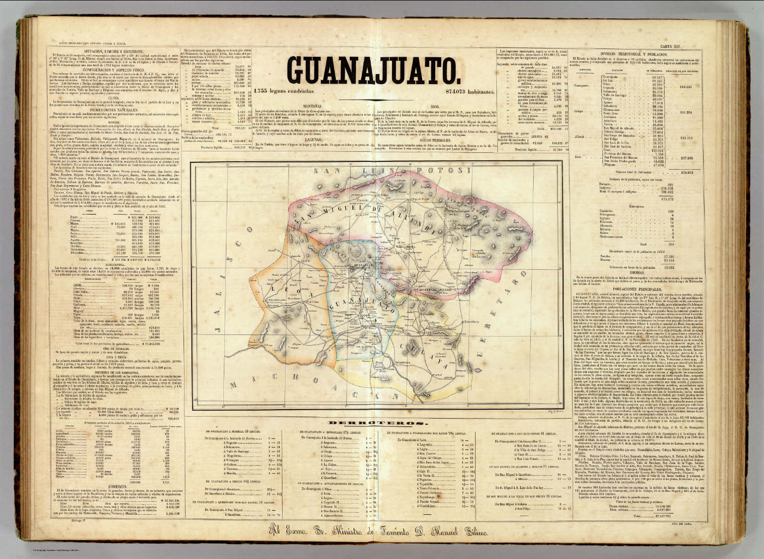 Guanajuato. David Rumsey Historical Map Collection