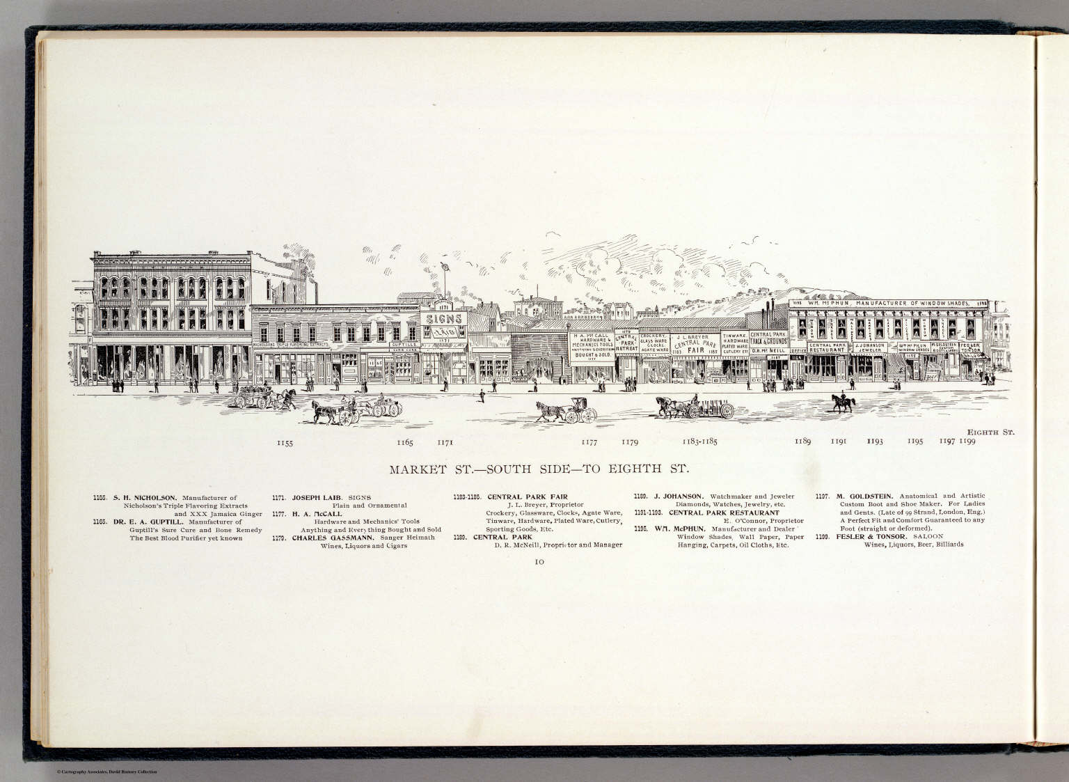 Market S side 8th. David Rumsey Historical Map Collection