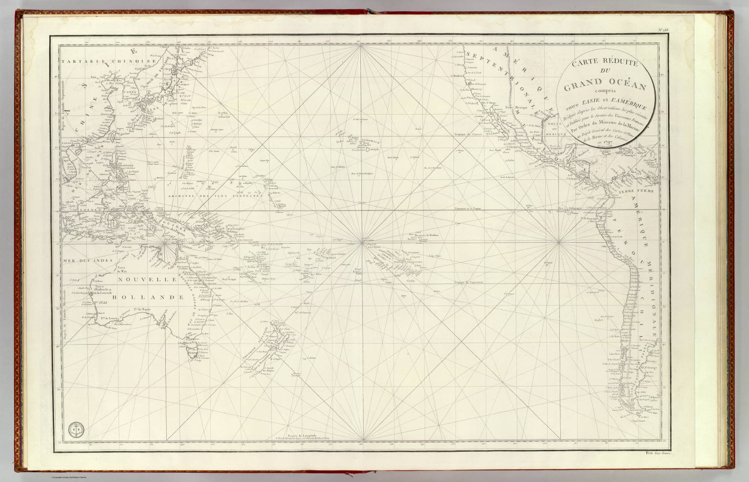 Grand Ocean. - David Rumsey Historical Map Collection