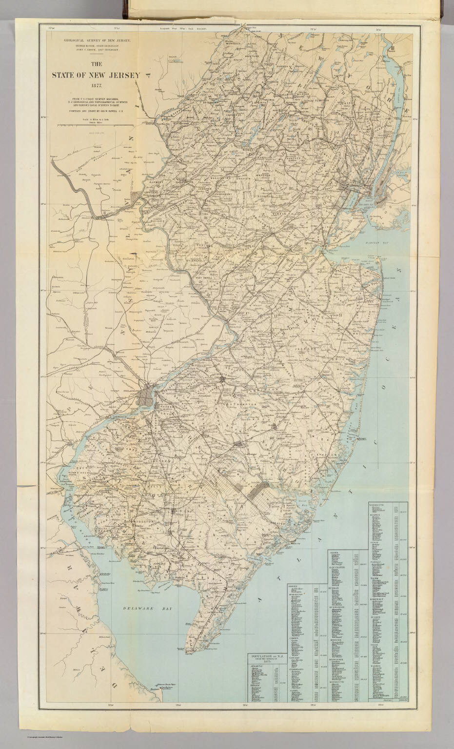 The State of New Jersey, 1877. - David Rumsey Historical Map Collection