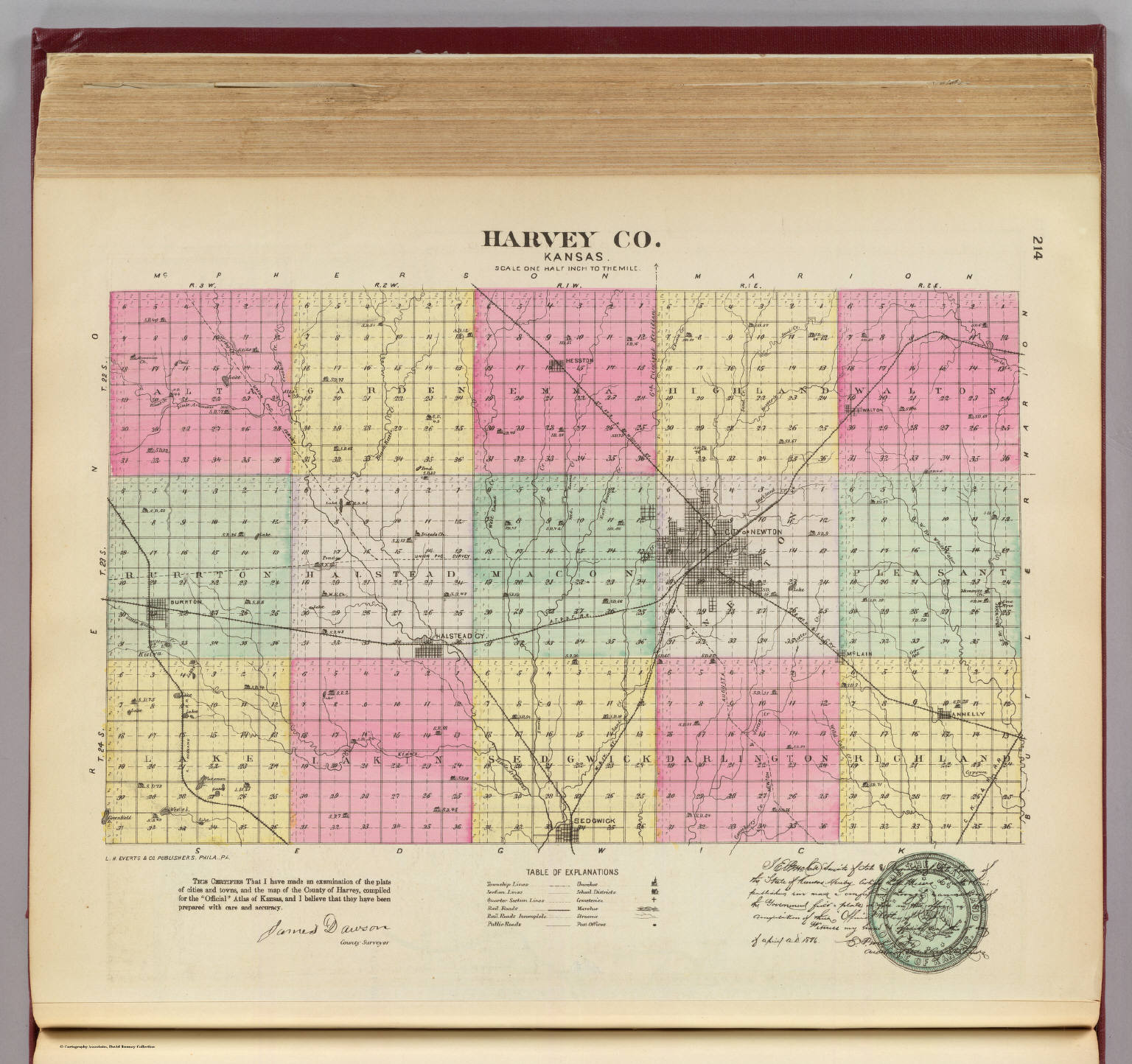 Harvey Co., Kansas. David Rumsey Historical Map Collection