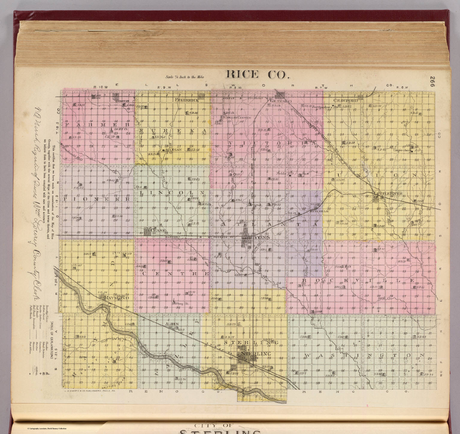 Rice Co., Kansas. David Rumsey Historical Map Collection