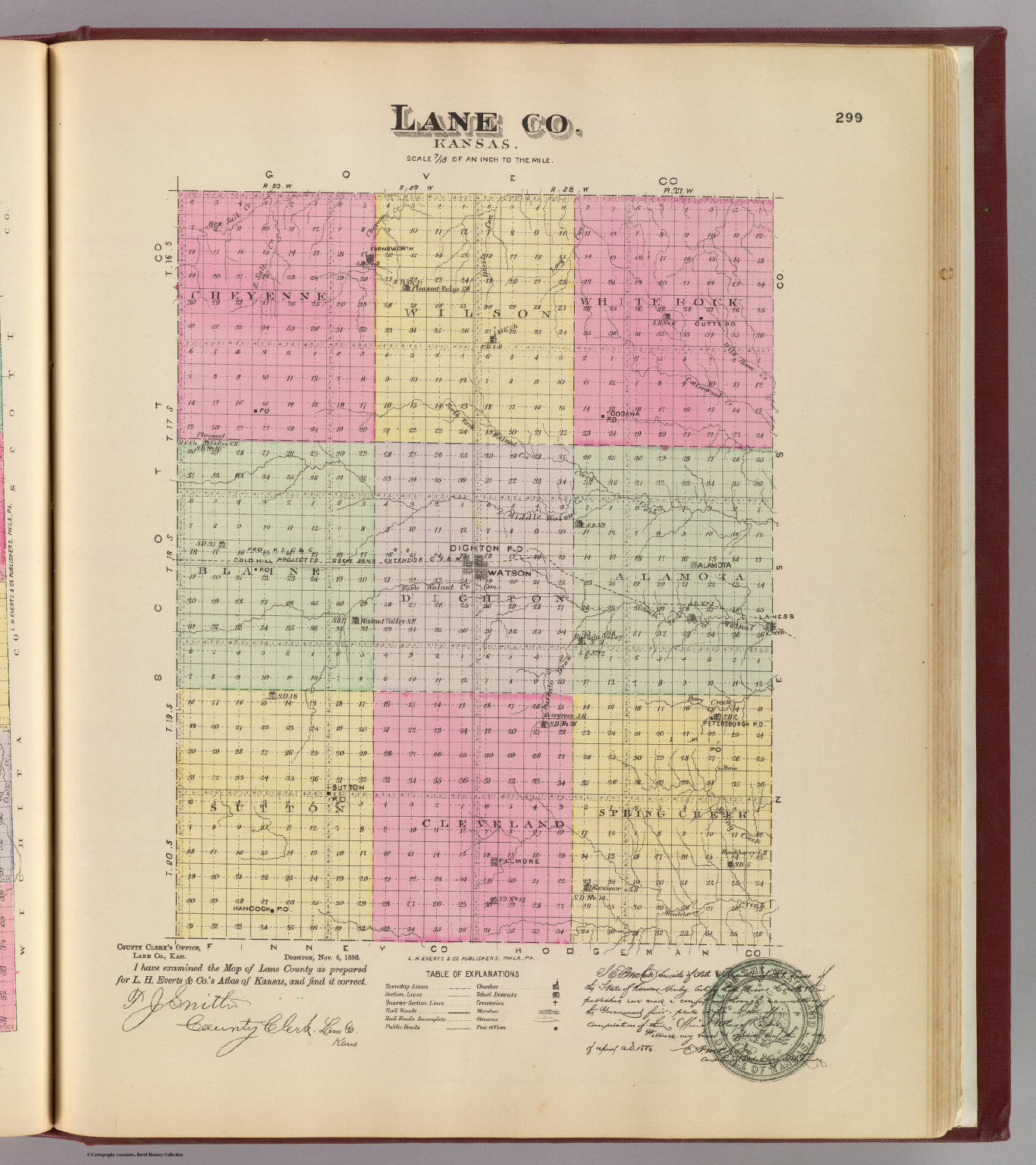 Lane Co., Kansas. David Rumsey Historical Map Collection