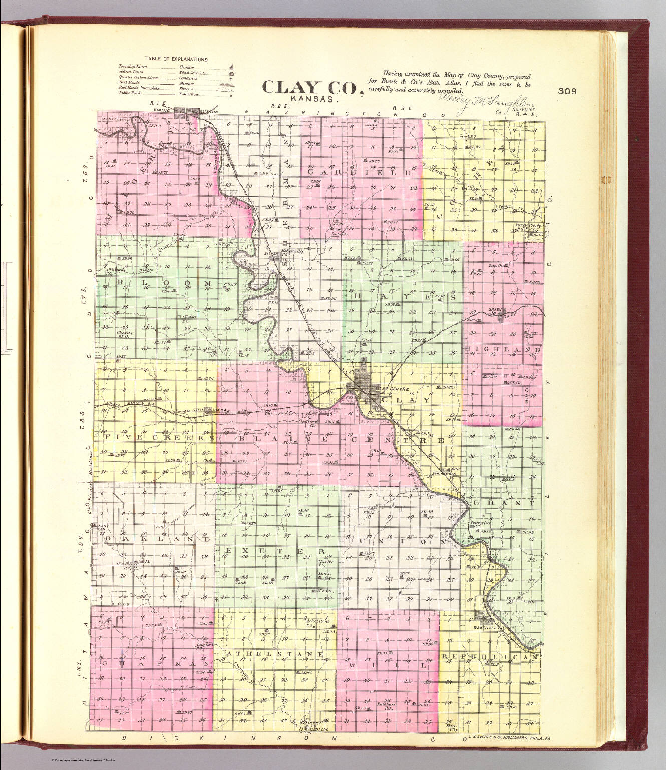 Clay Co., Kansas. David Rumsey Historical Map Collection