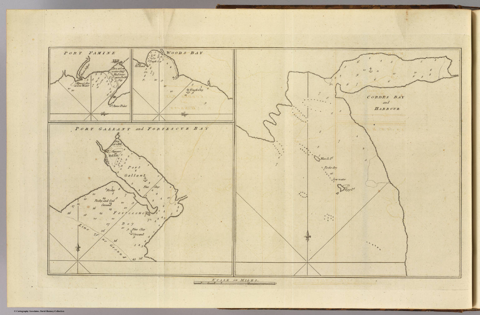 Cordes Bay, Port Famine, Woods Pay, Port Gallant, Fortescue Bay 