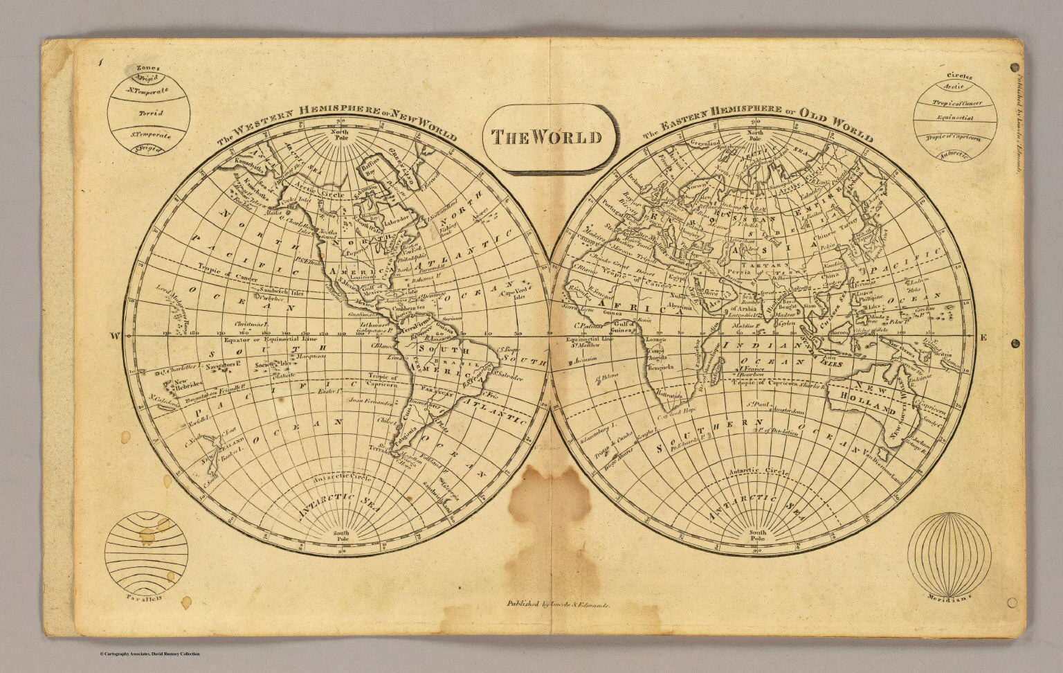 The World. - David Rumsey Historical Map Collection