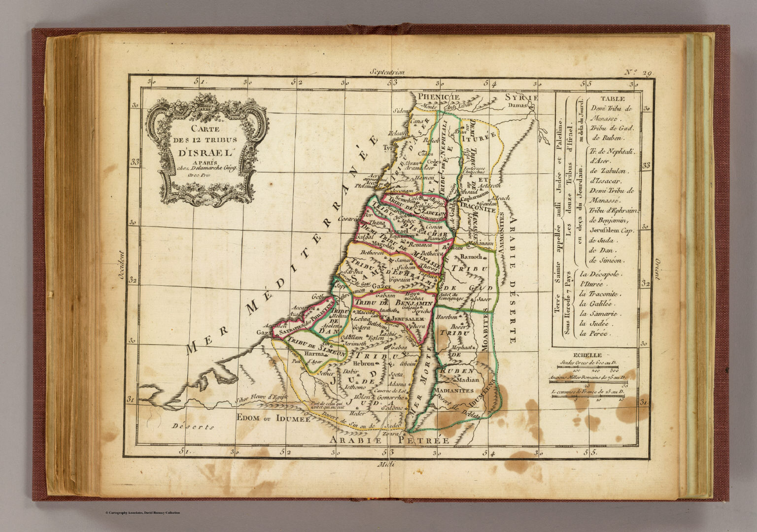 12 tribus d'Israel. David Rumsey Historical Map Collection 12 tribus d'Israel. David Rumsey Historical Map Collection