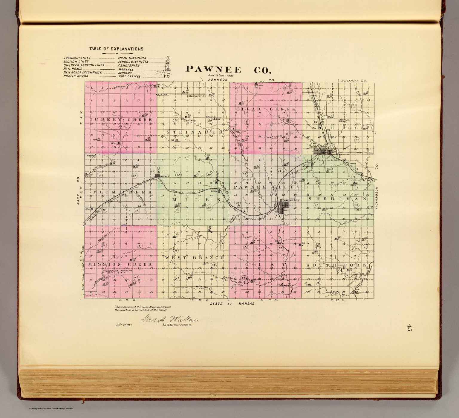 Pawnee Co. - David Rumsey Historical Map Collection