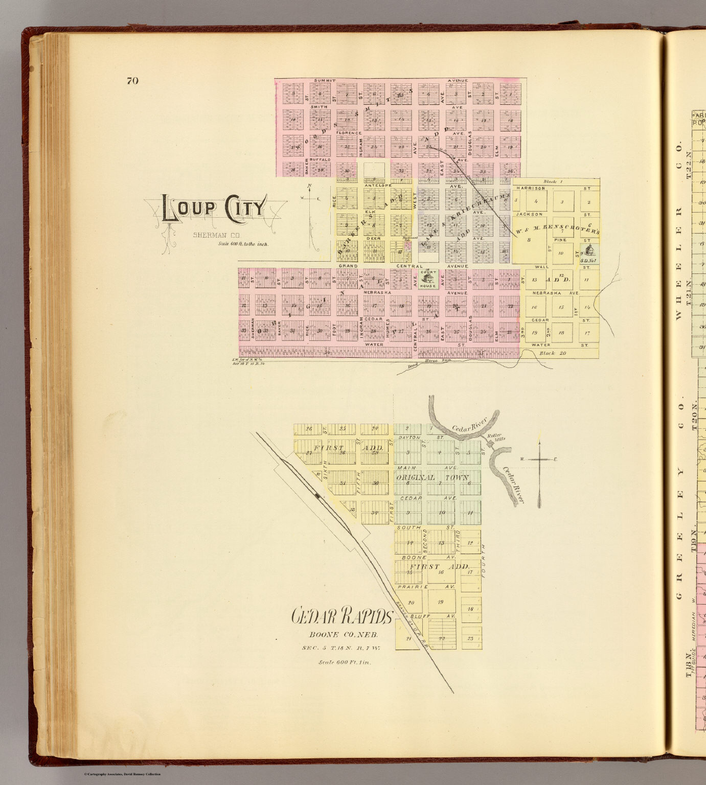 Loup City. David Rumsey Historical Map Collection