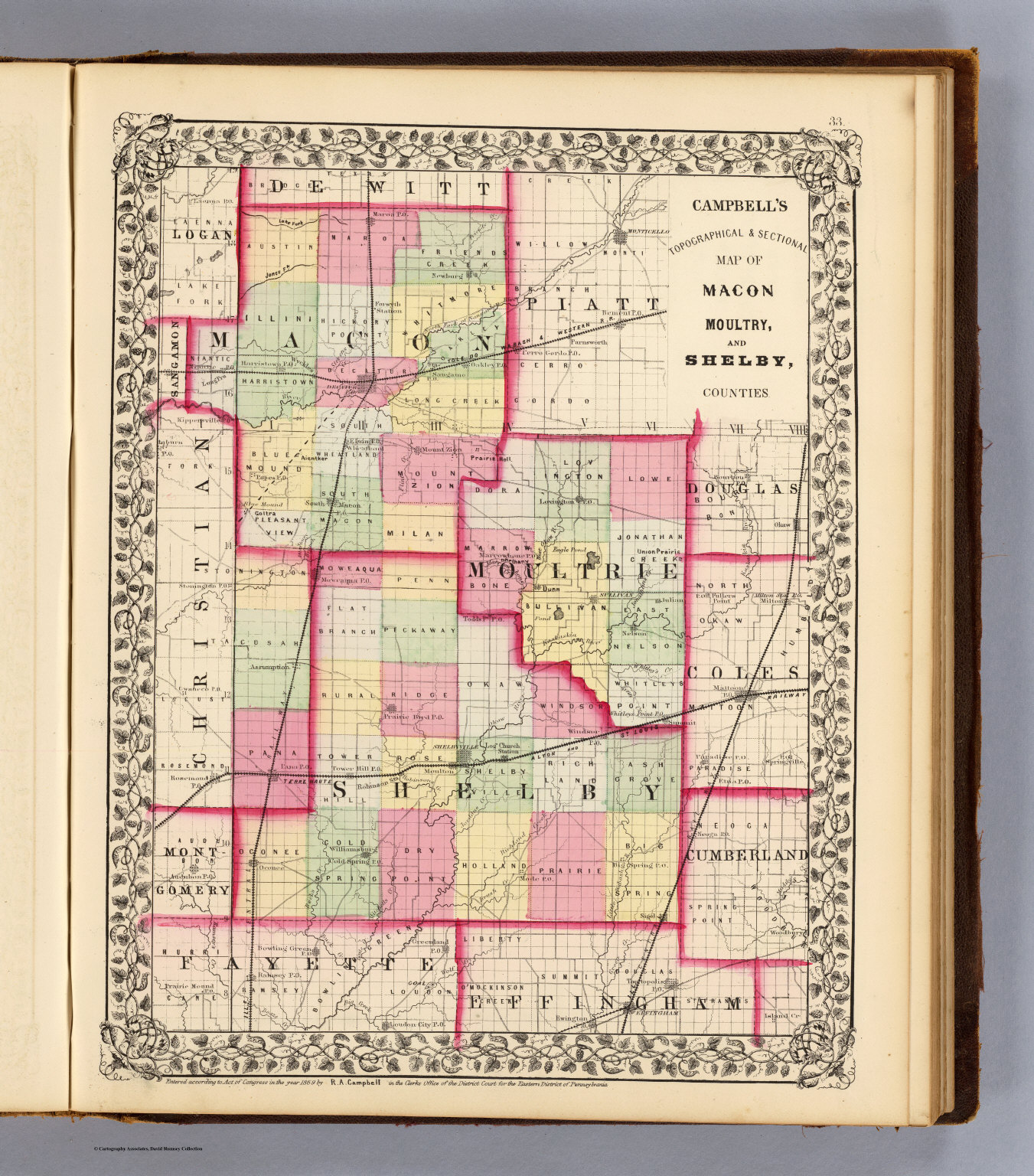 Macon, Moultrie, Shelby counties. - David Rumsey Historical Map Collection