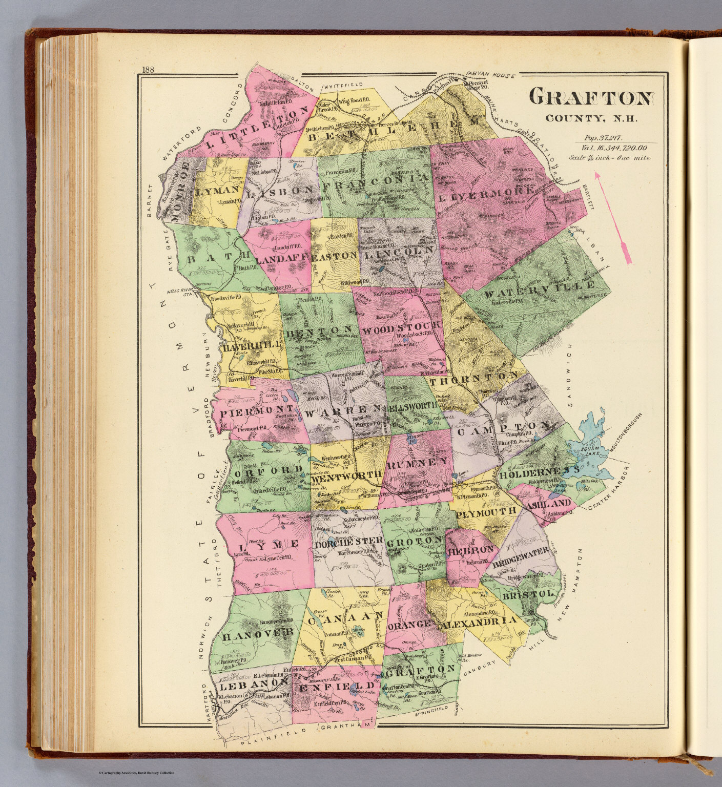 Grafton County, N.H. David Rumsey Historical Map Collection