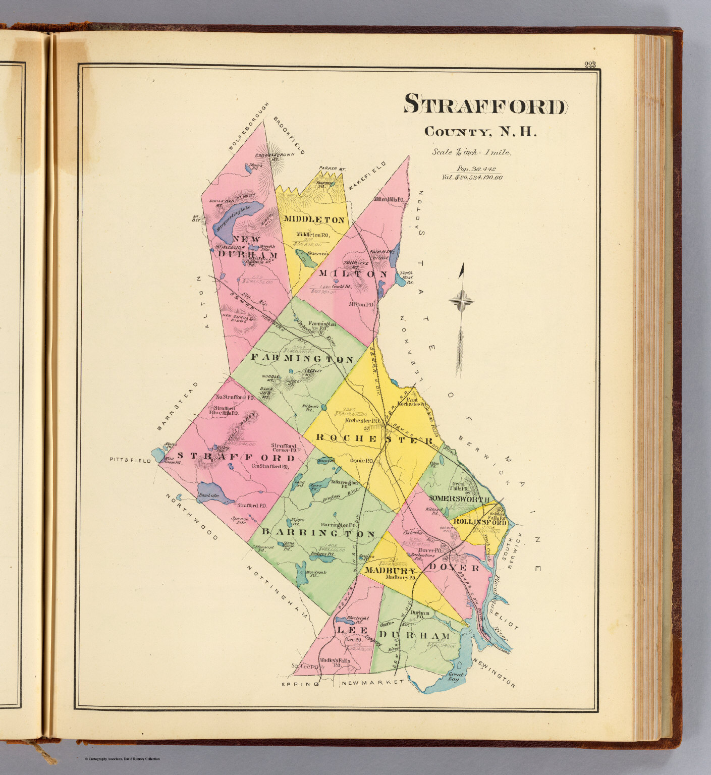 Strafford County, N.H. David Rumsey Historical Map Collection