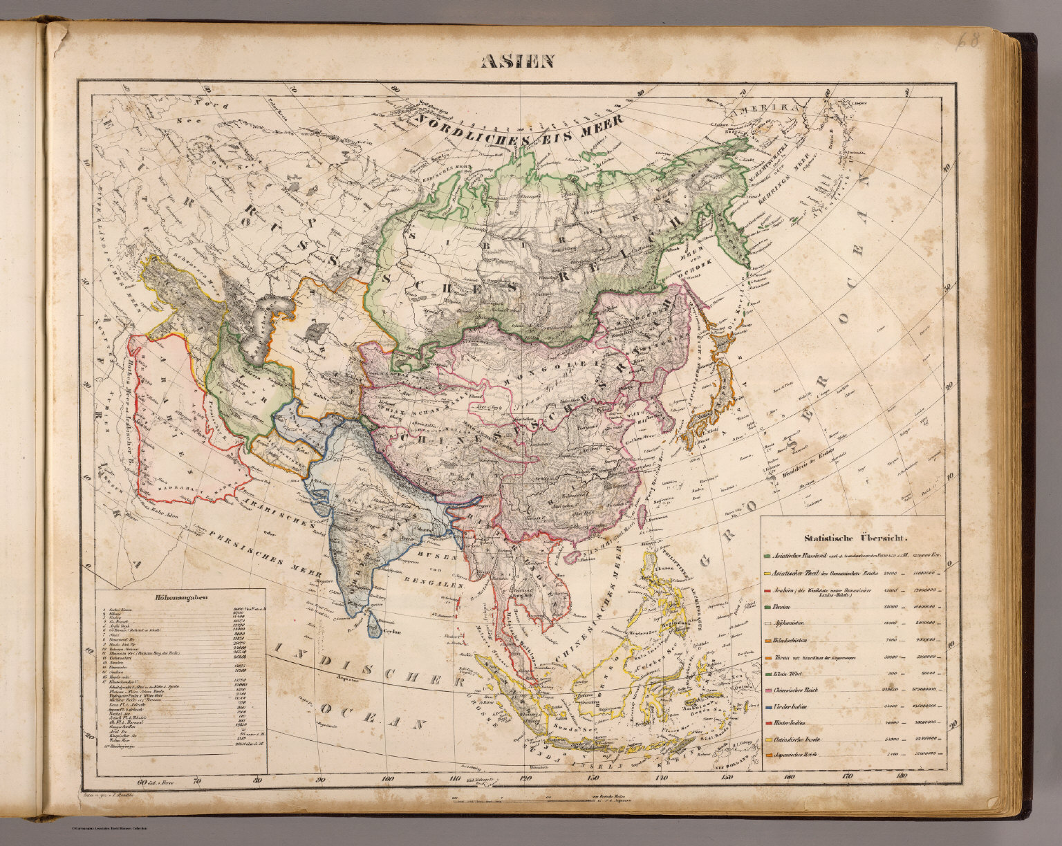 Asien. - David Rumsey Historical Map Collection