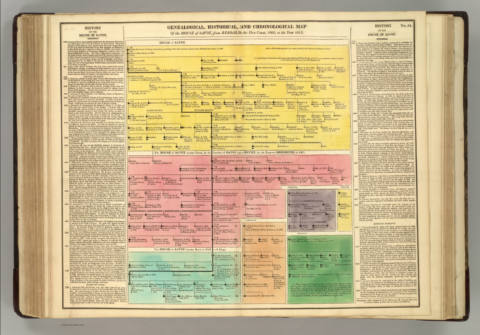 [Timeline] House of Savoy, from 1000 to 1813. - David Rumsey Historical ...