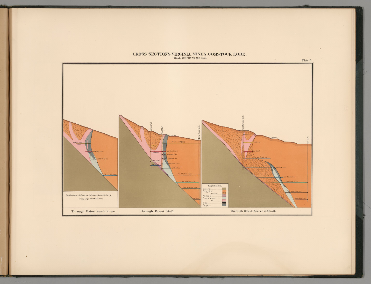 Plate 9. Cross Sections Virginia Mines, Comstock Lode. - David Rumsey ...