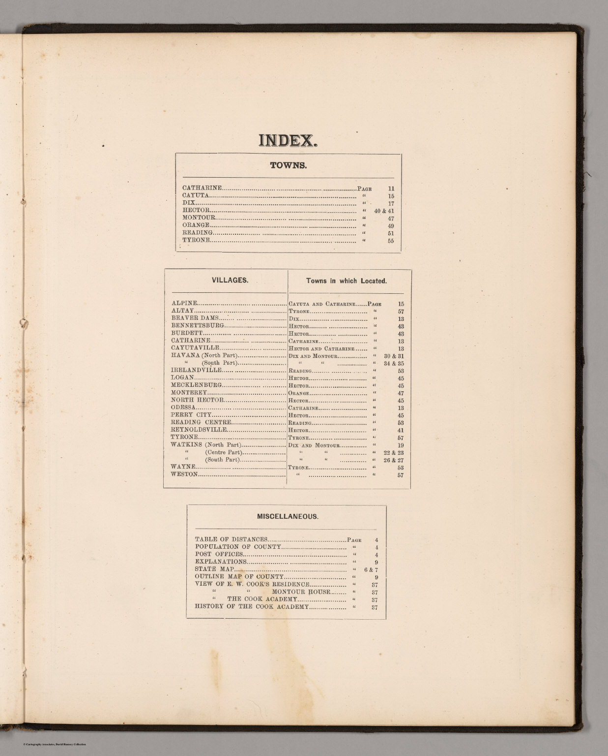 Table of Contents Index. David Rumsey Historical Map Collection