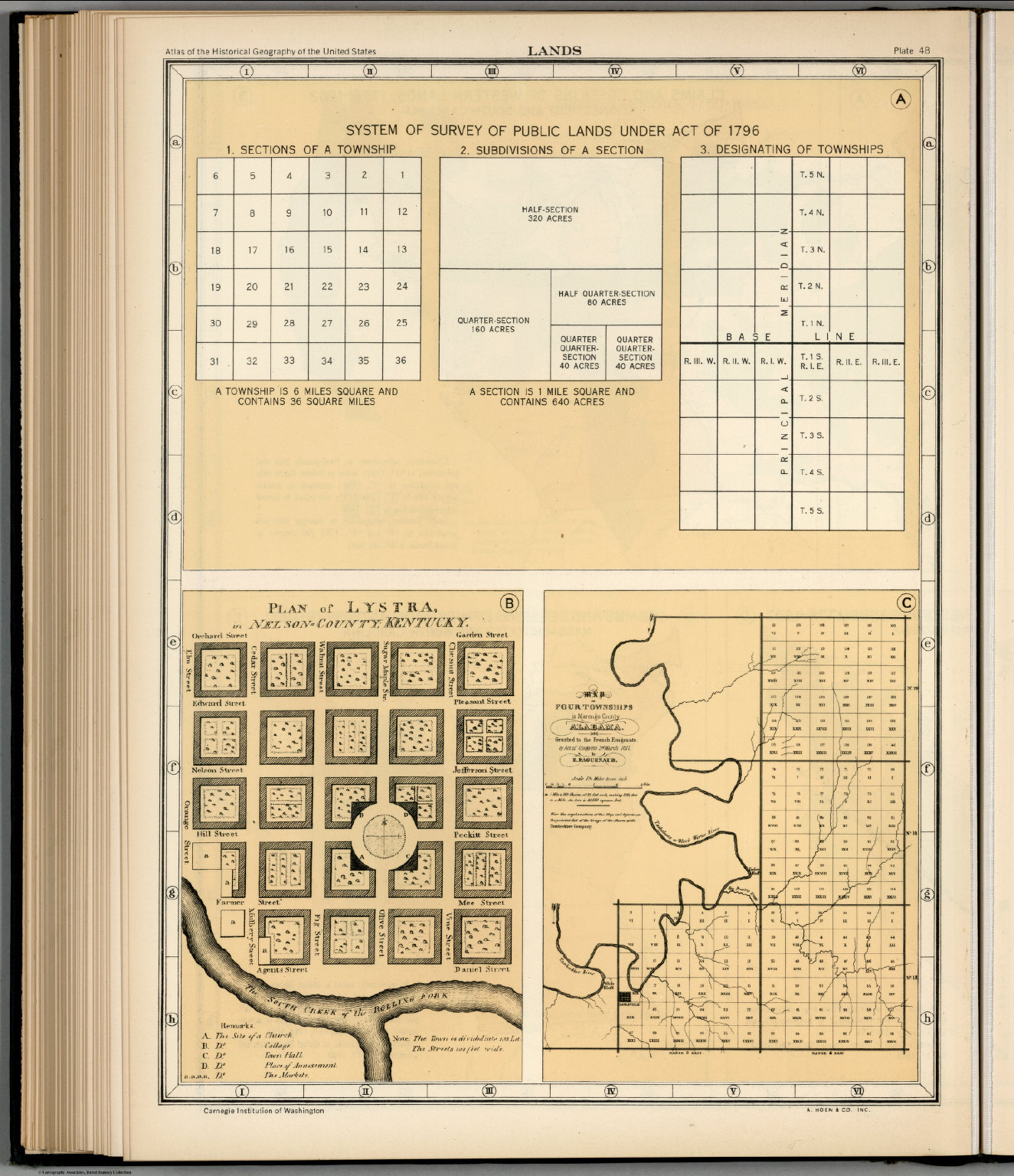 Plate 48. Lands. Public Lands under Act of 1796. Plan of Lystra, in Nelson County, Kentucky