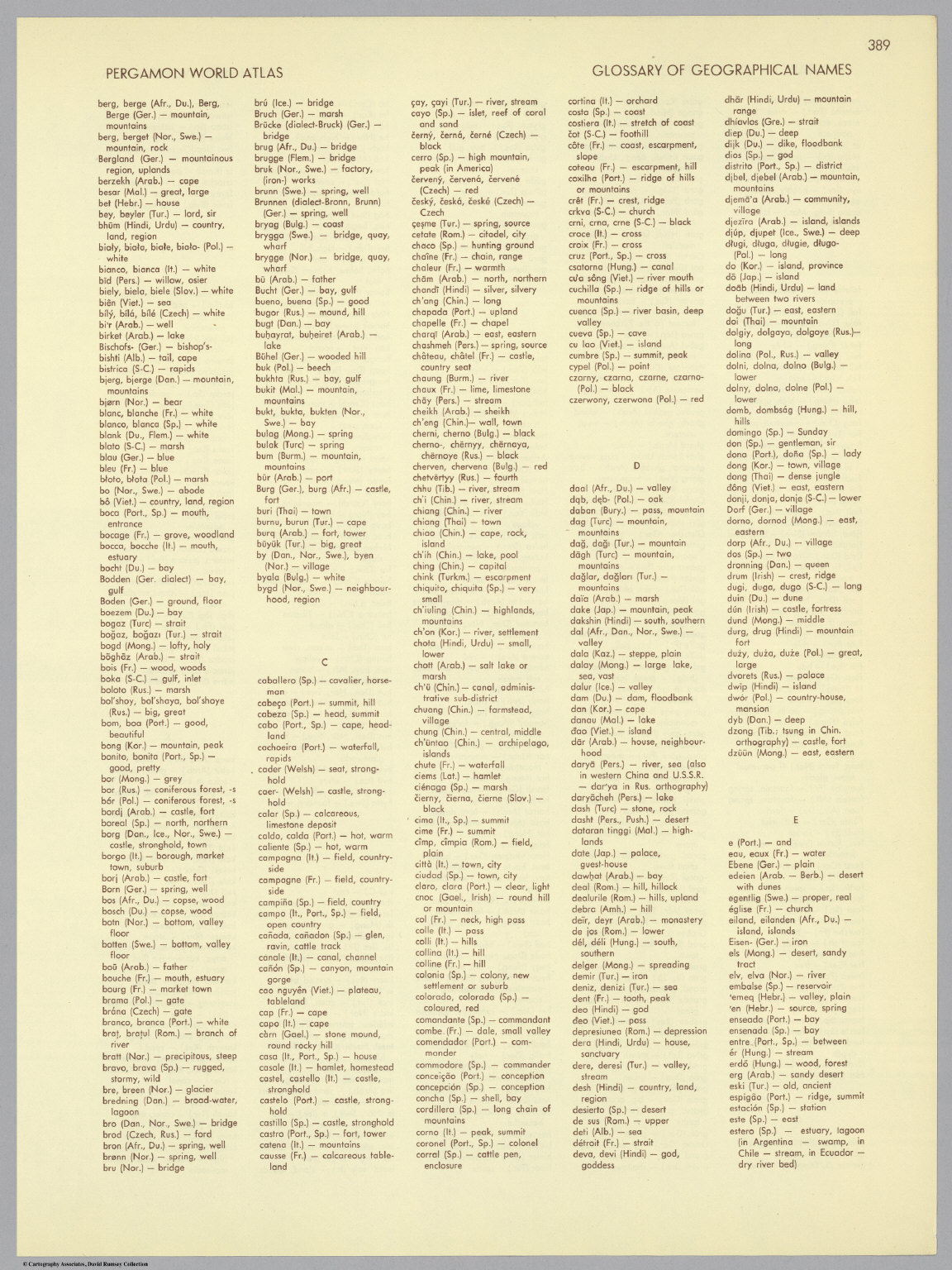 Text Page 389 Glossary of Geographical Names and Terms. Pergamon World