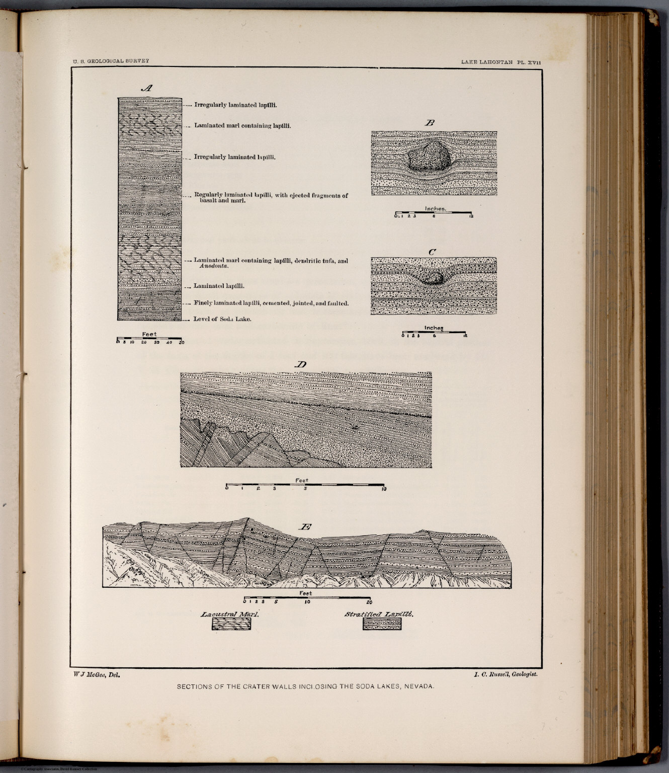 Plate XVII Section of the crater walls inclosing the Soda Lakes