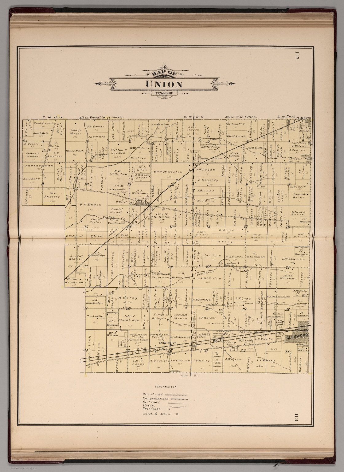 Union Township, Rush County, Indiana. David Rumsey Historical Map