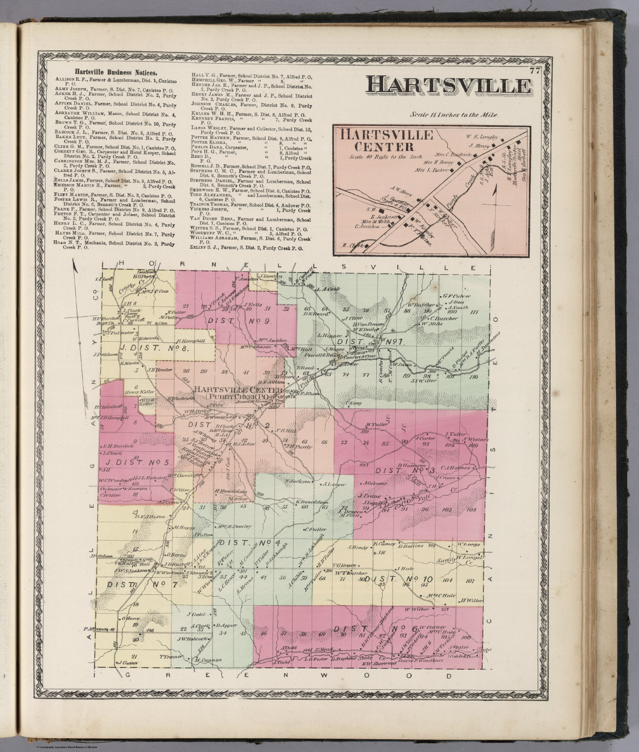 Hartsville. David Rumsey Historical Map Collection