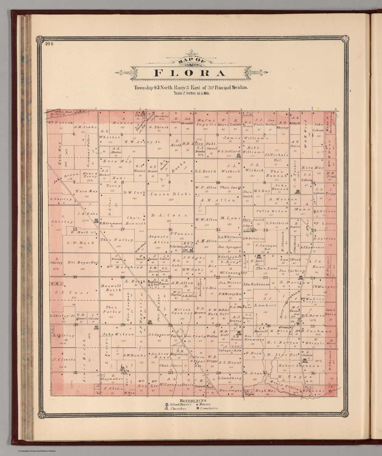 Flora Township, Boone County, Illinois. David Rumsey Historical Map