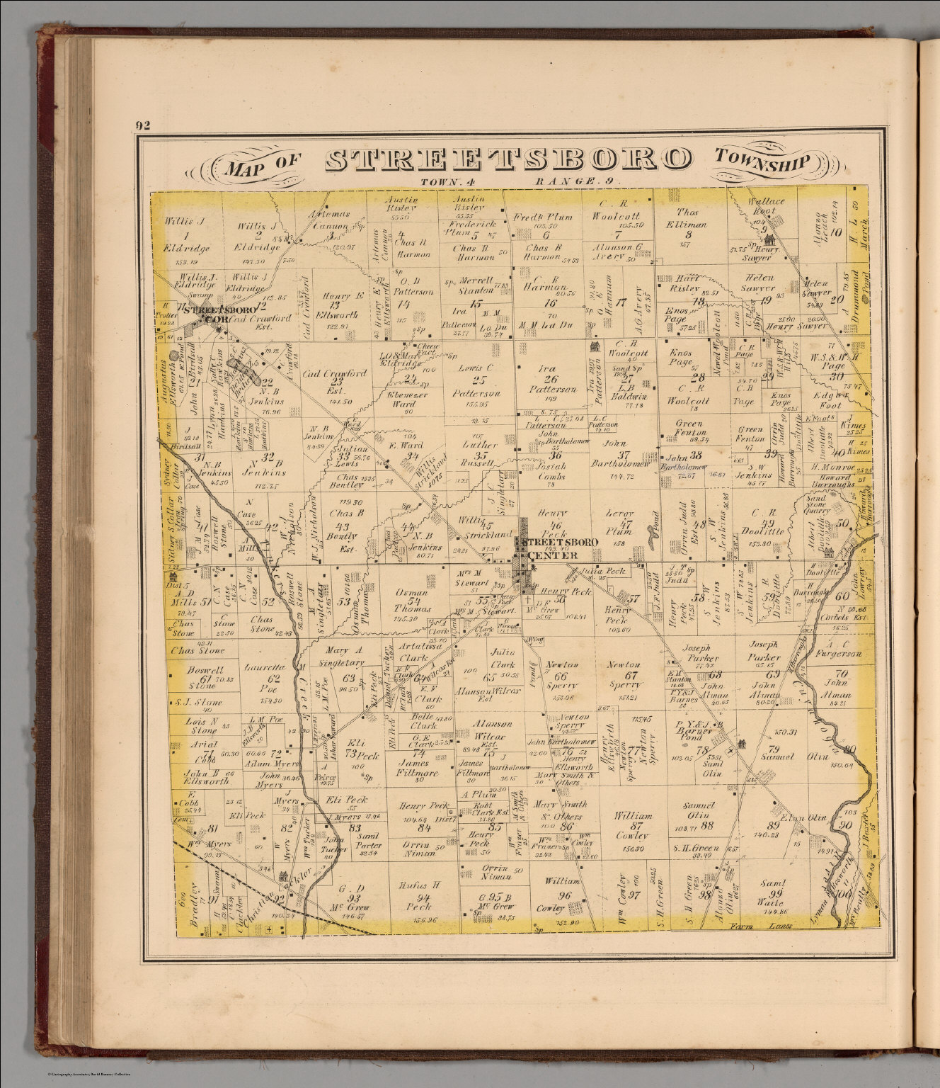 Streetsboro Township, Portage County, Ohio. David Rumsey Historical