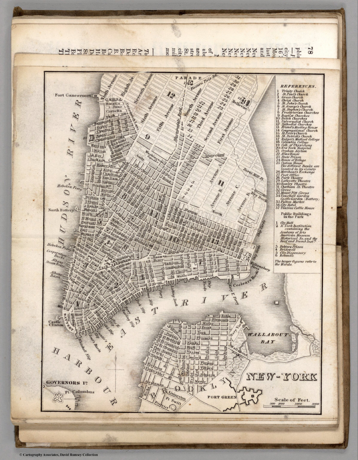 New York - David Rumsey Historical Map Collection