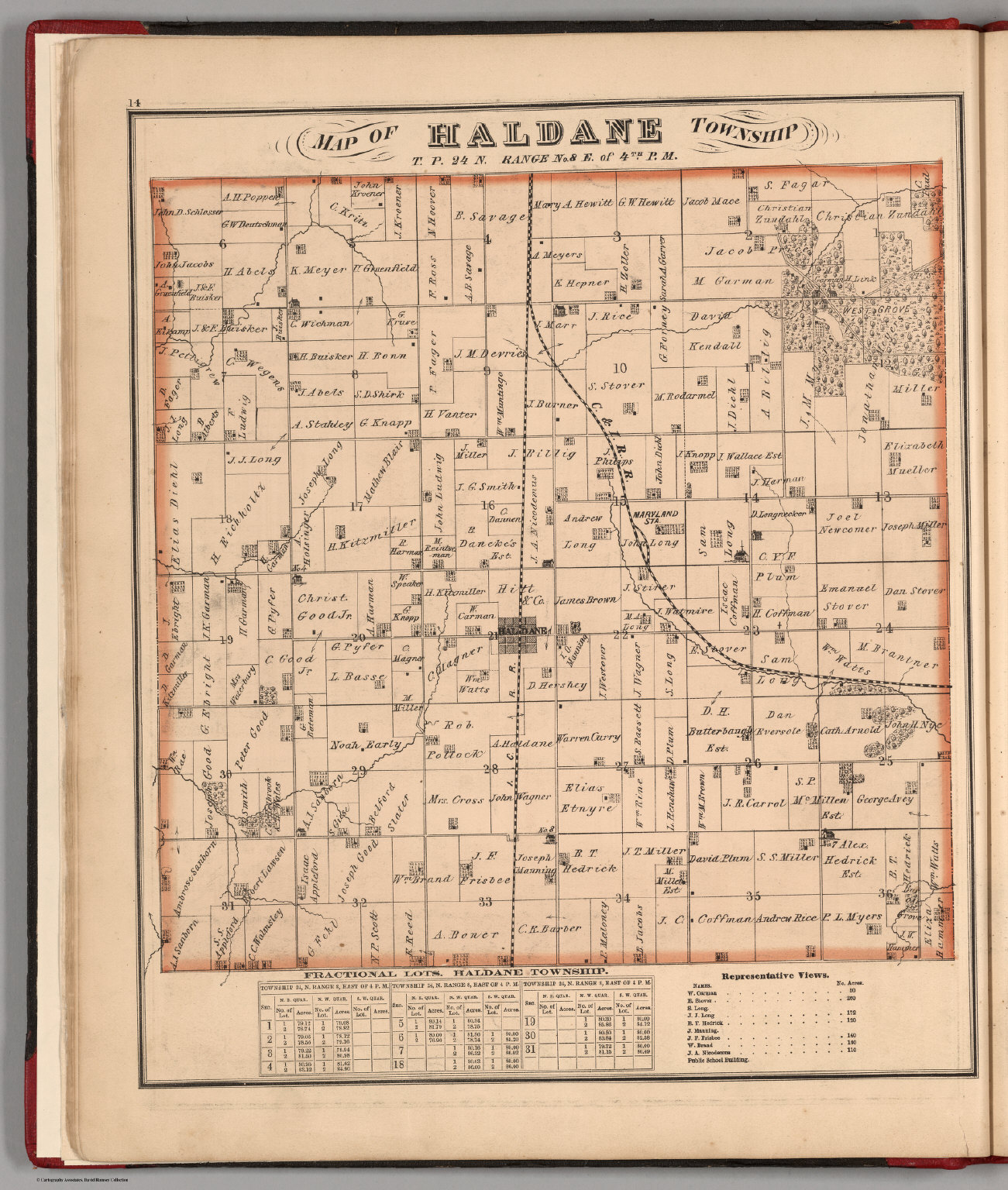 Haldane Township, Ogle County, Illinois. David Rumsey Historical Map