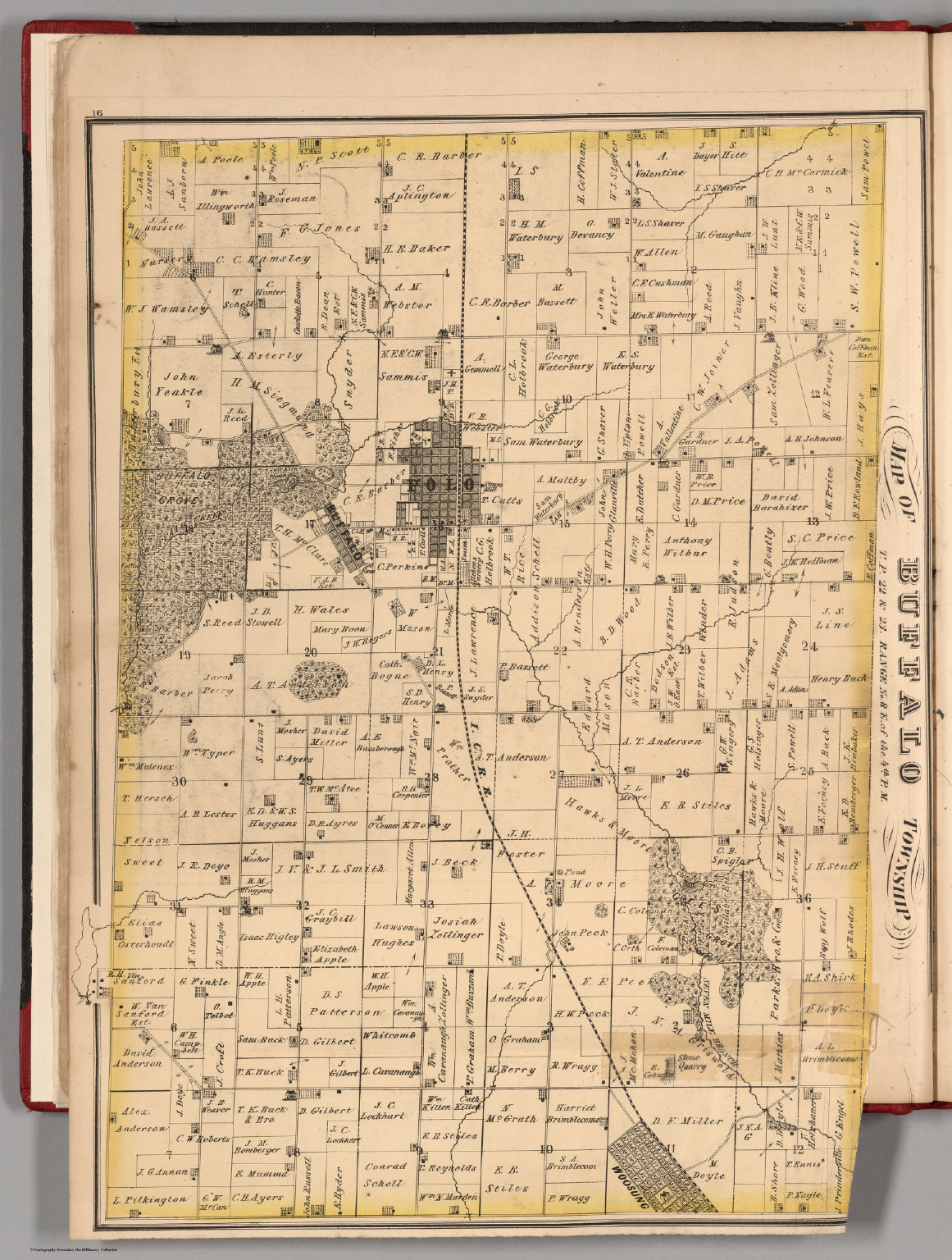 Buffalo Township, Ogle County, Illinois. David Rumsey Historical Map