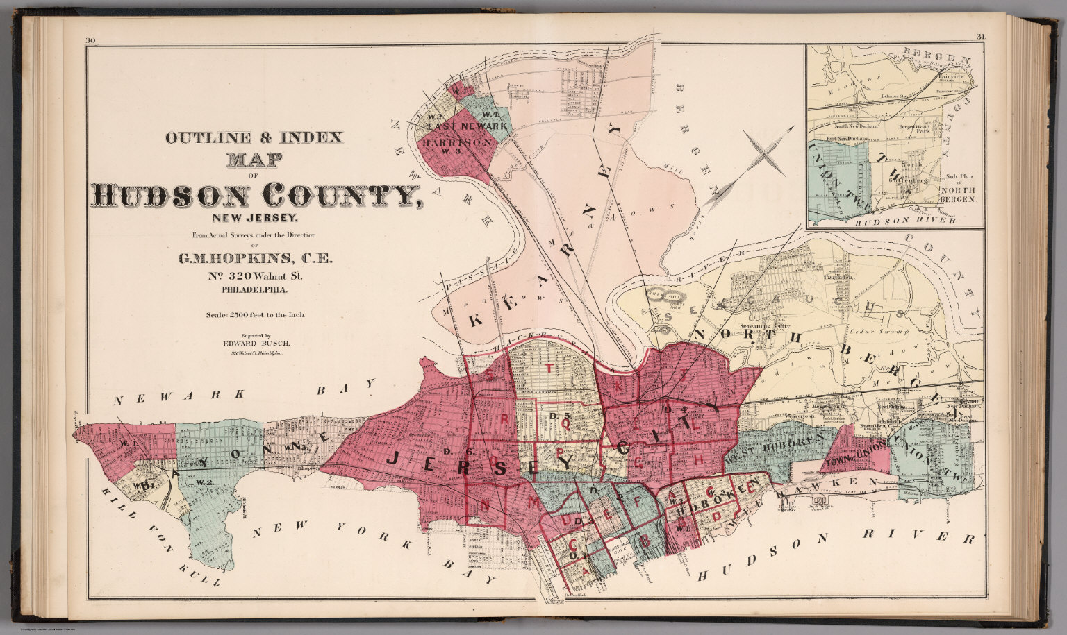 Outline and Index Map Hudson County New Jersey David Rumsey