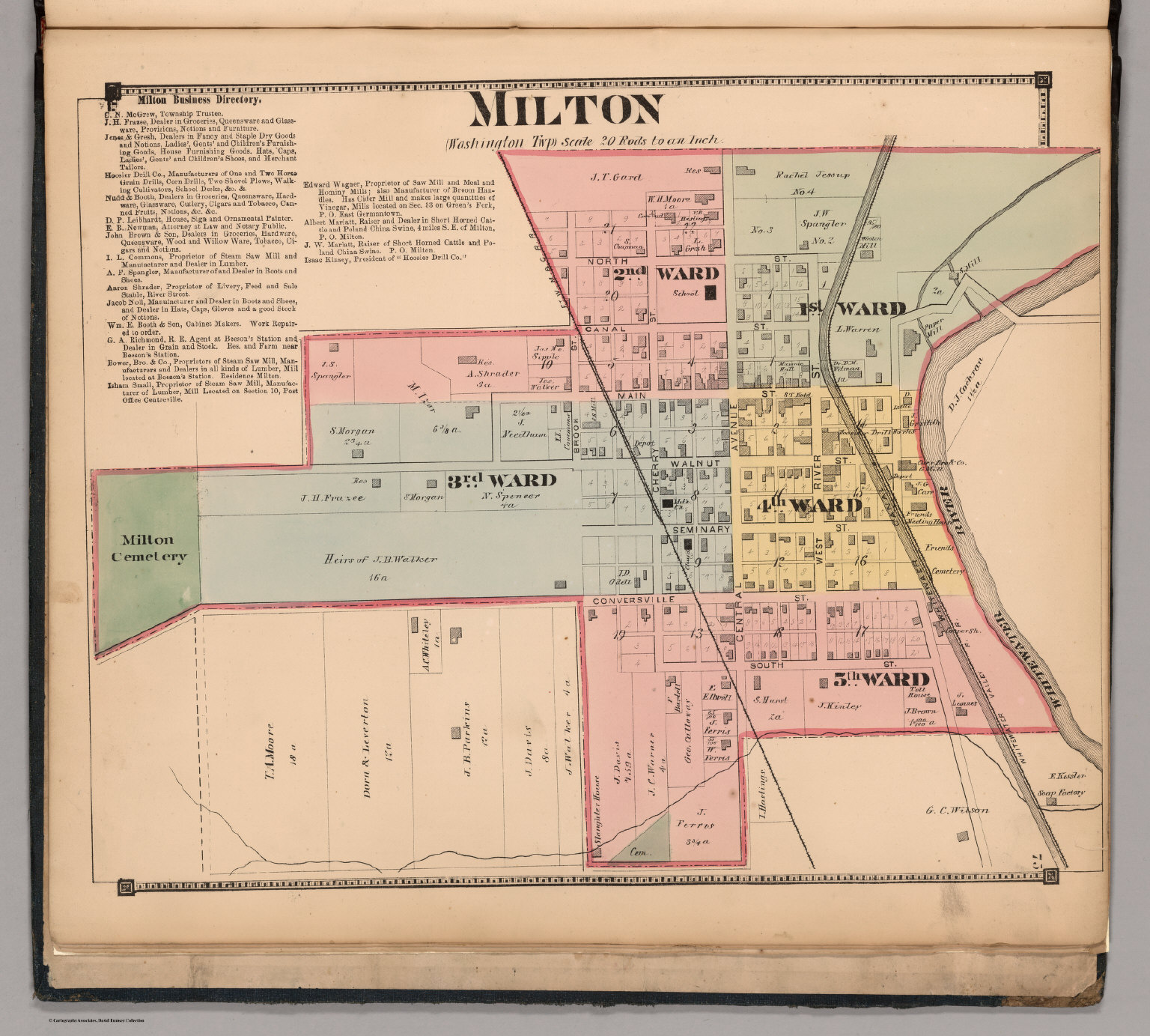 Milton, Wayne County, Indiana. David Rumsey Historical Map Collection